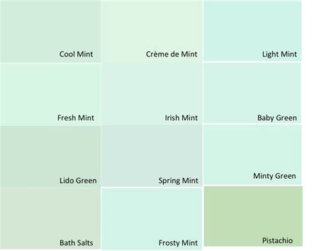 mint green benjamin moore|mint green paint color chart.